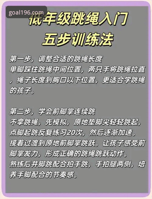 体育新手入门全套操作教程：从零到轻松上手的完整指南